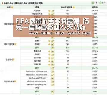 FIFA病毒坑苦多特蒙德 伤完一套阵容将迎22天7战:欧亿体育公司(图3) 欧亿体育官网